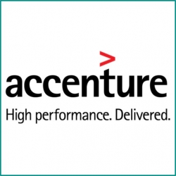 Accenture Internship programs