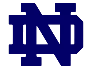 University of Notre Dame Scholarship programs