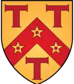St Antony's College, Oxford Scholarship programs