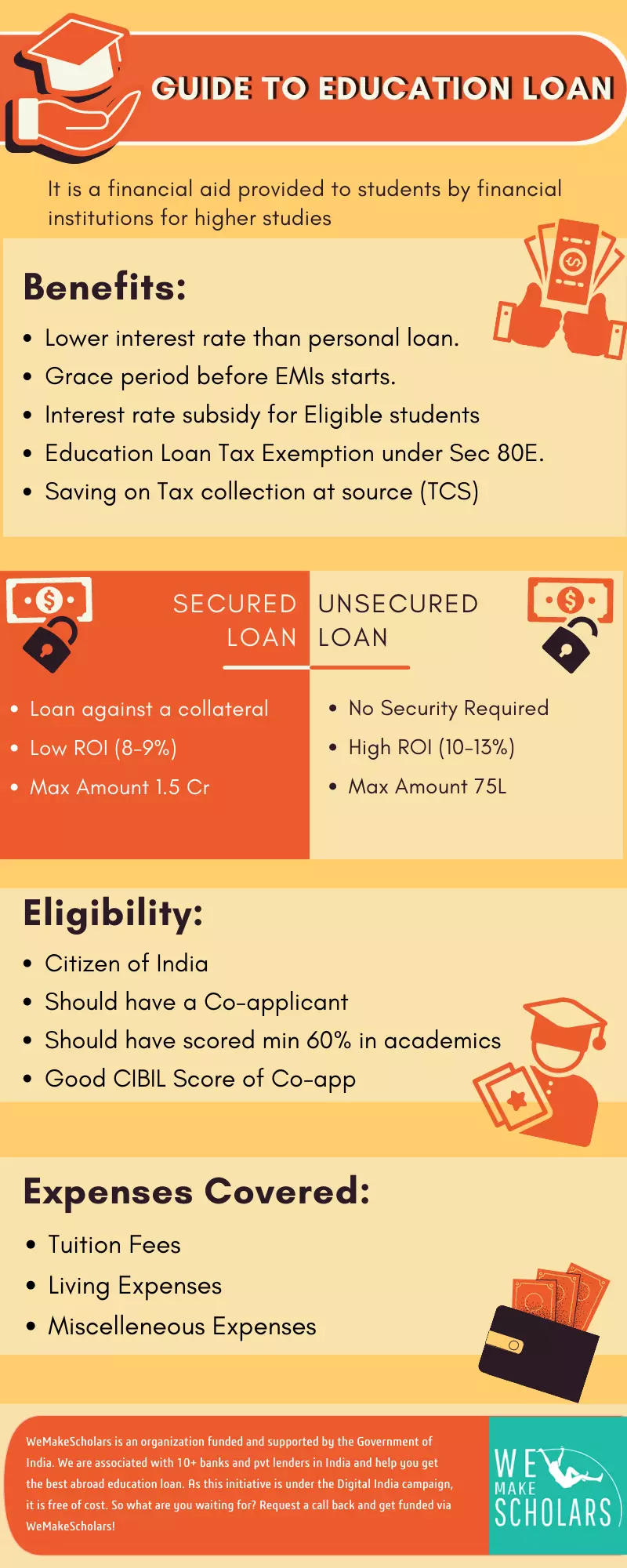Guide for abroad education loan