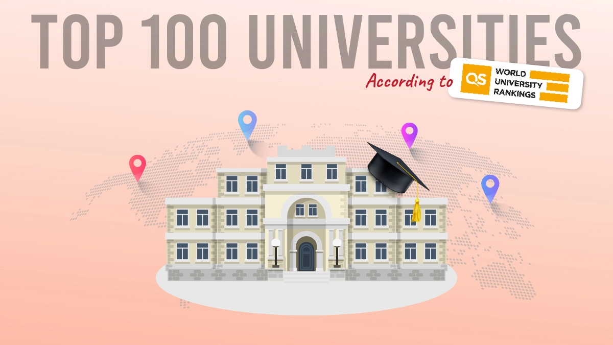 Top 100 universities according to QS Ranking in 2023