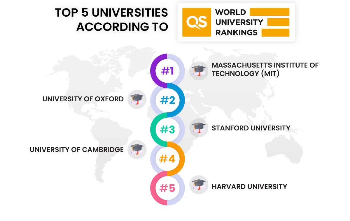the-top-14-best-universities-in-sweden-2023-rankings-study-eu
