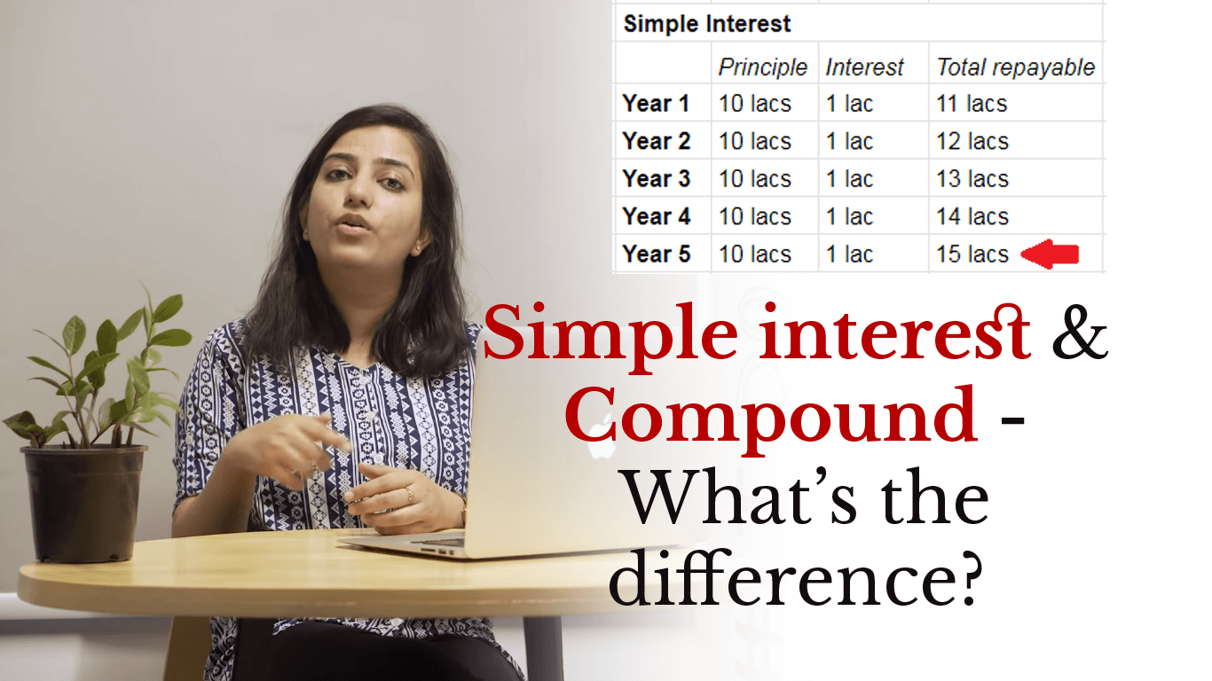 Education loan interest rate: It is actually Simple or Compound?